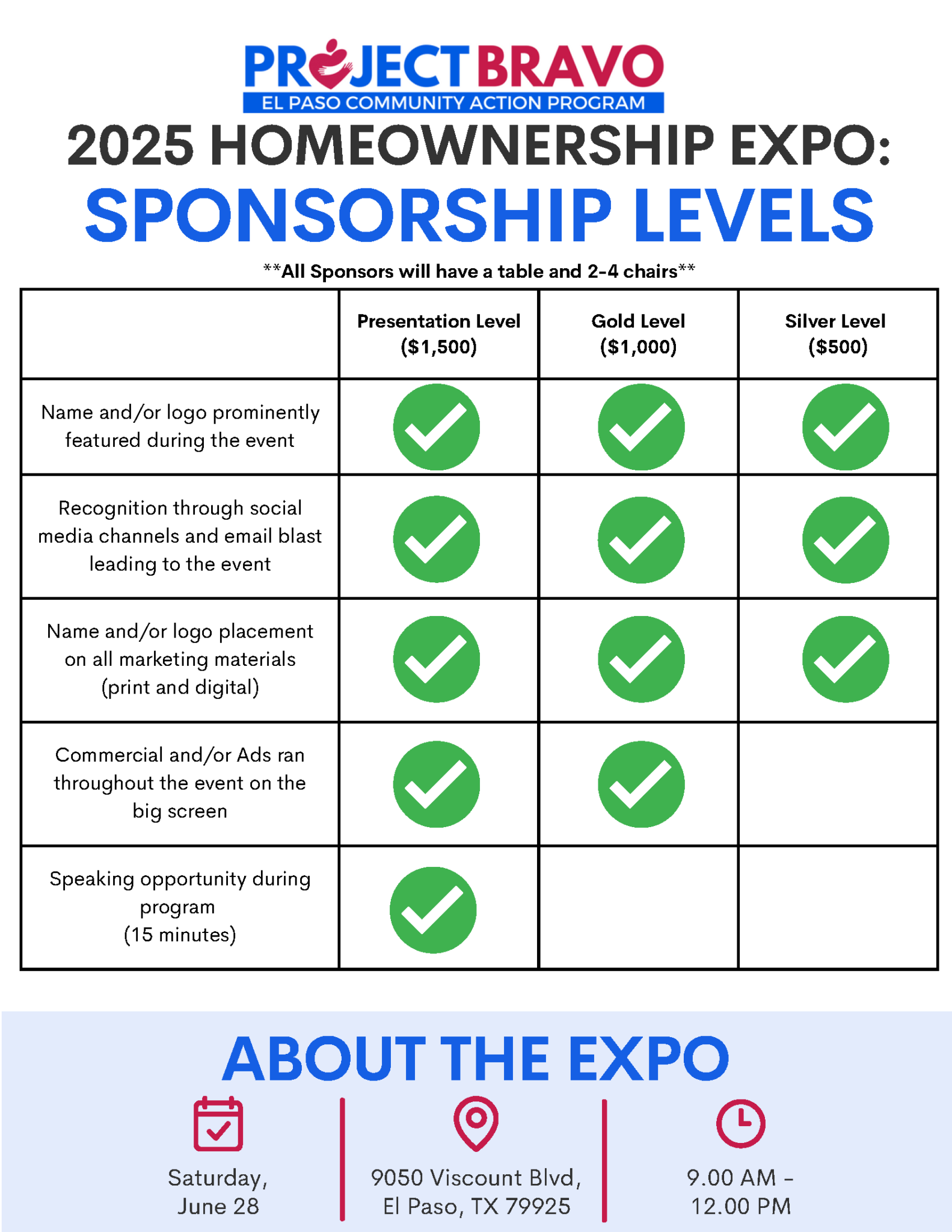 13 june 2025 Homeownership Expo Sponsorship_Page_3